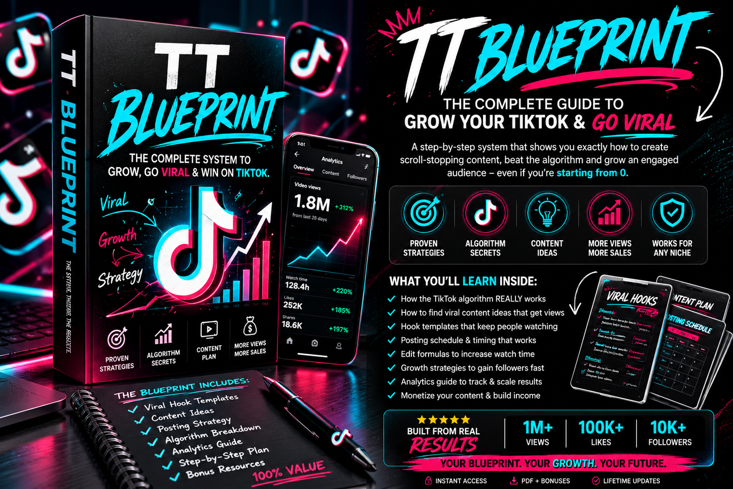 The TT Blueprint